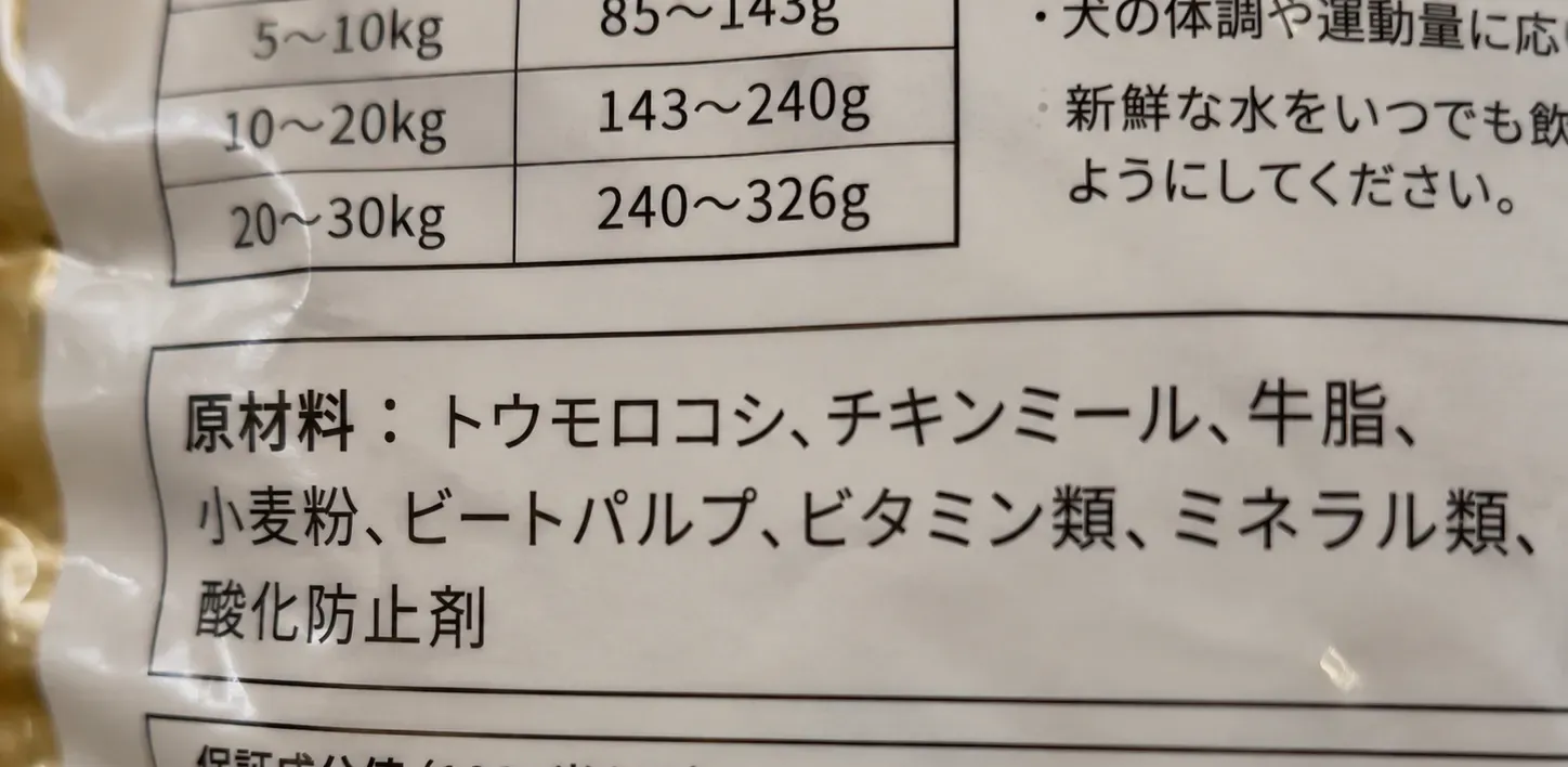 ドッグフードの成分表の例