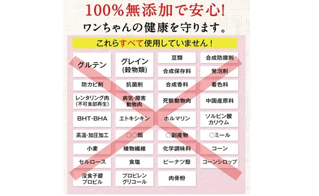 ナチュロルは合成添加物・穀物・香料・保存料など33品目を一切使用していない無添加ドッグフード